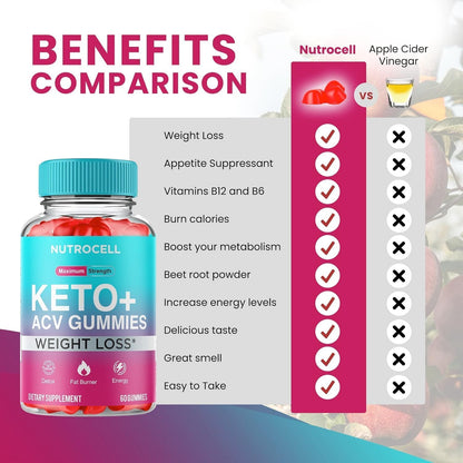 Keto ACV Gummies - Keto Apple Cider Vinegar Gummies - Advanced Weight Loss SHAPEMODEBuy Supplements Australia