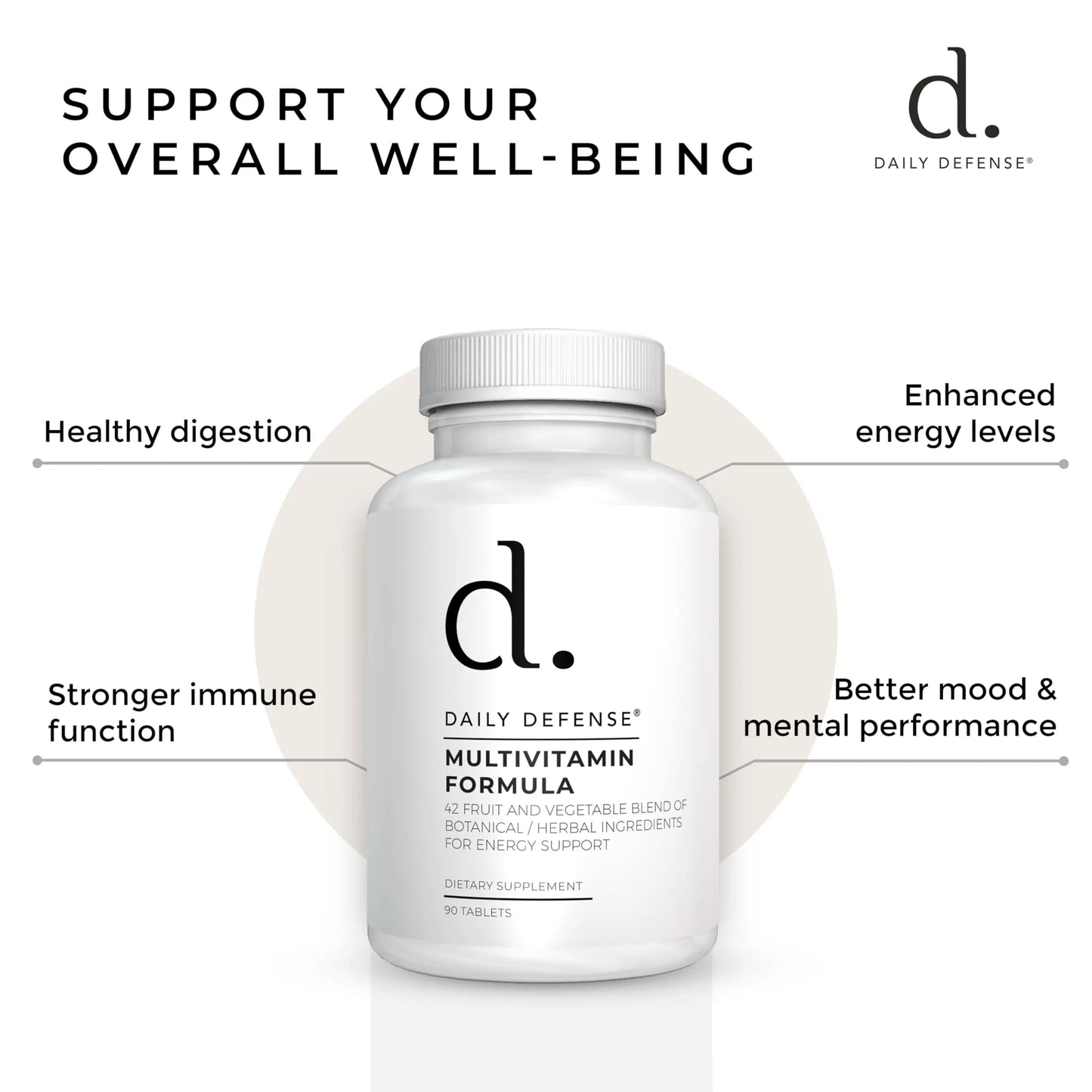 Fruit and Veggies Supplement - Multi Vitamins for Adults w/ Vitamins A, B Complex, D, E, Zinc, Biotin, Calcium - Fruit Vegetable Supplements for Energy & Immunity Support Daily DefenseBuy Supplements Australia