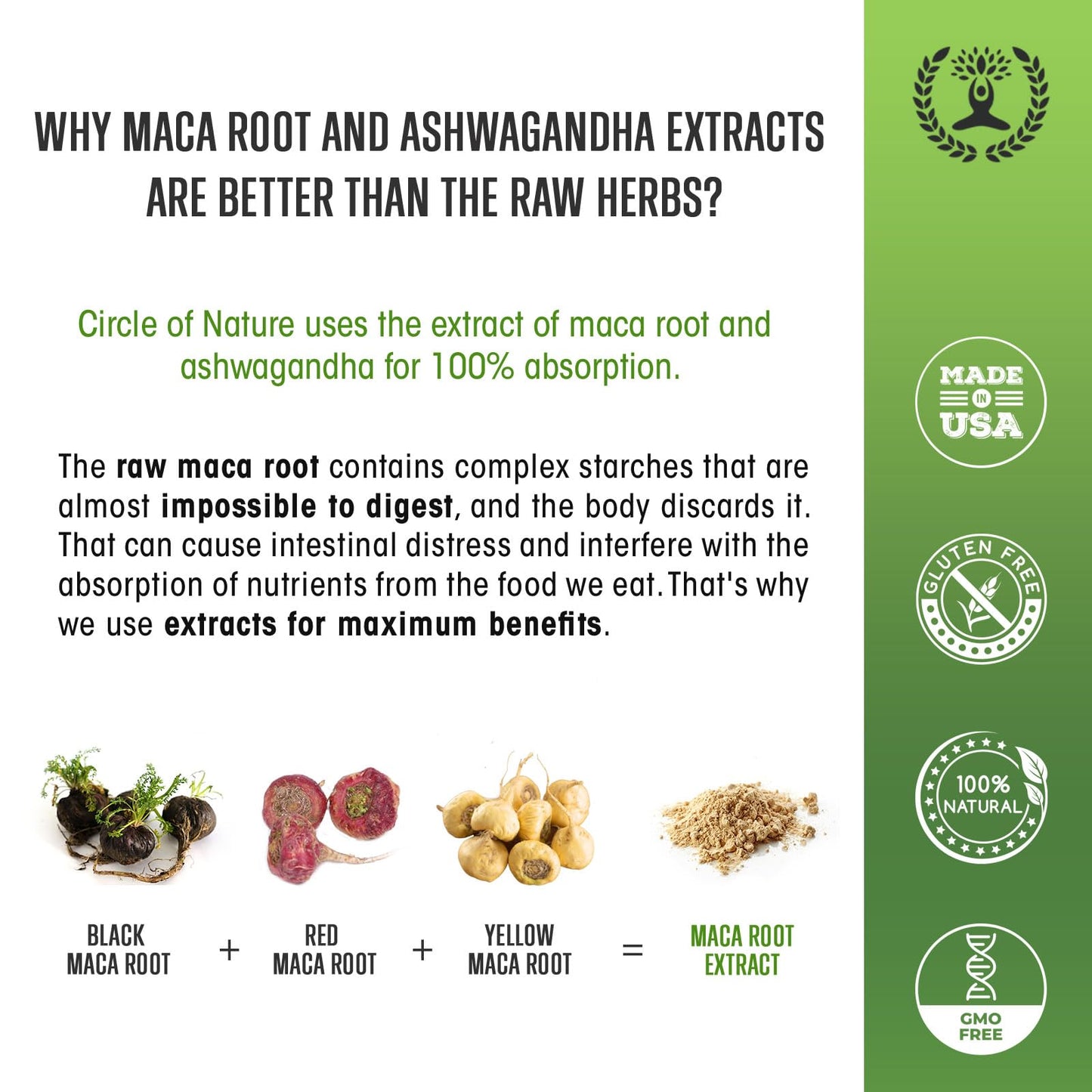Maca Root 10,000 mg, Ashwagandha 6000mg Extract, Capsules for Men & Women CIRCLE OF NATUREBuy Supplements Australia