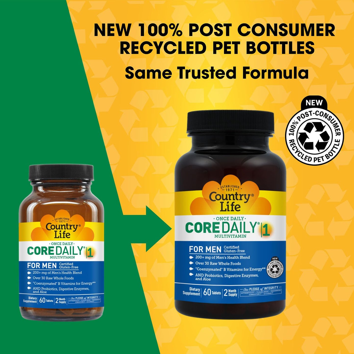 Country Life Core Daily-1 for Men - Multivitamin with Probiotics, Saw Palmetto, Pumpkin Seed Extract, and Coenzymated B Vitamins - Gluten-Free and Vegetarian - 60 Tablets Country LifeBuy Supplements Australia