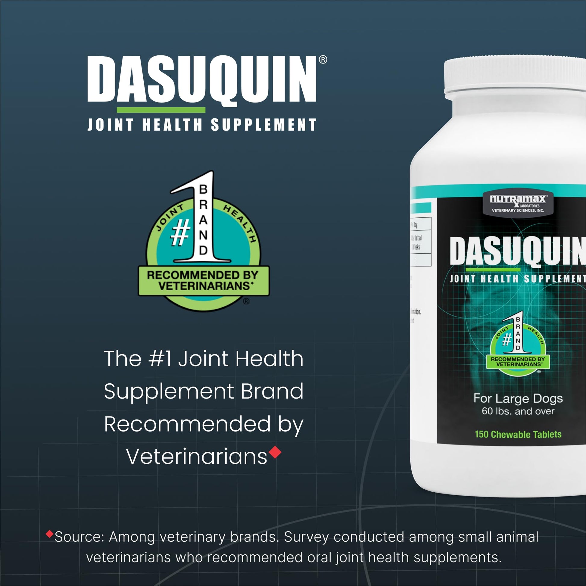 Nutramax Dasuquin for Large Dogs, Joint Health Supplement, Contains Glucosamine for Dogs, Plus Chondroitin, ASU and More, Supports Healthy Joints, Chewable Tablets, 150 Count Nutramax LaboratoriesBuy Supplements Australia