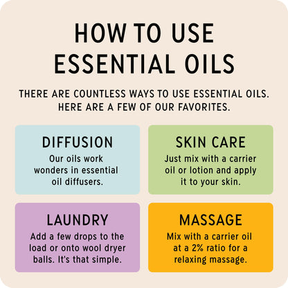 The Best Nausea + Digestion Essential Oil Blend- Premium Grade- 100% Pure & Natural for Aromatherapy The Best Essential Oil CoBuy Supplements Australia