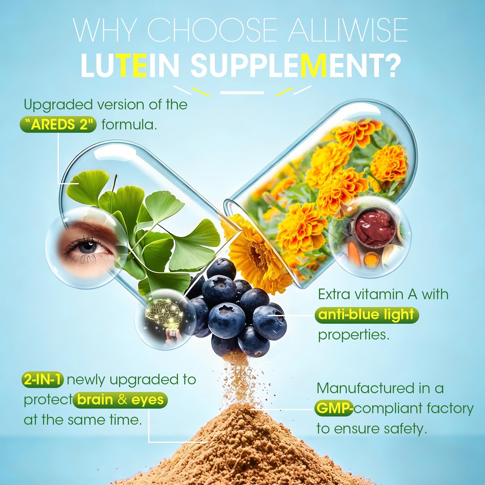 Eye + Brain Supplements for Memory and Focus, Lutein 40mg, Zeaxanthin, Astaxanthin, Bilberry, Lion’s Mane, Bacopa Monnieri, Ginkgo Biloba, 14 in 1 Eye Vitamins for Adults & Seniors 120 Capsules AlliwiseBuy Supplements Australia