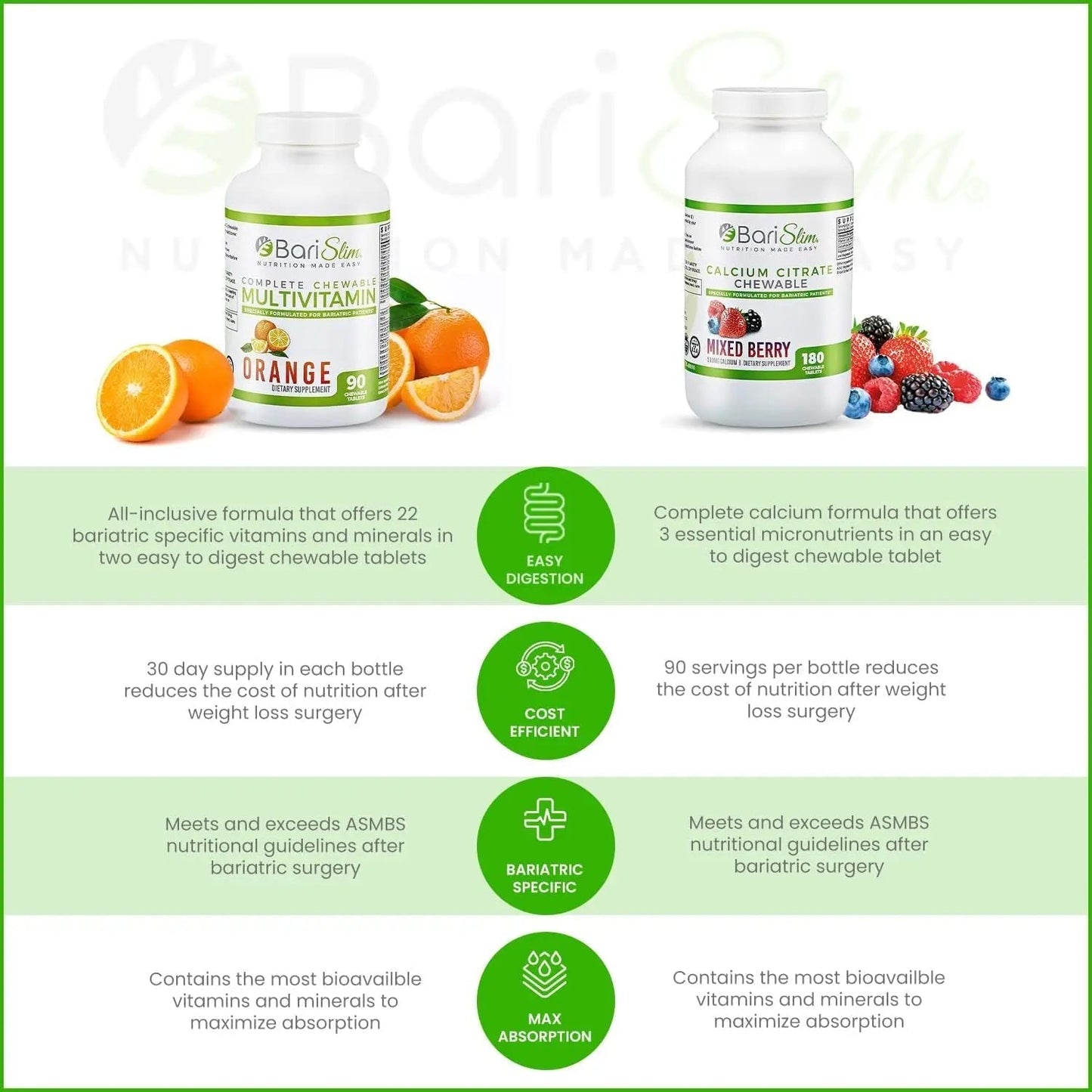 BariSlim Bariatric Calcium Citrate & Complete Chewable Multivitamin - Bariatric Vitamin and Supplement for Post Bariatric Surgery Including Gastric Bypass and Gastric Sleeve BariSlimBuy Supplements Australia