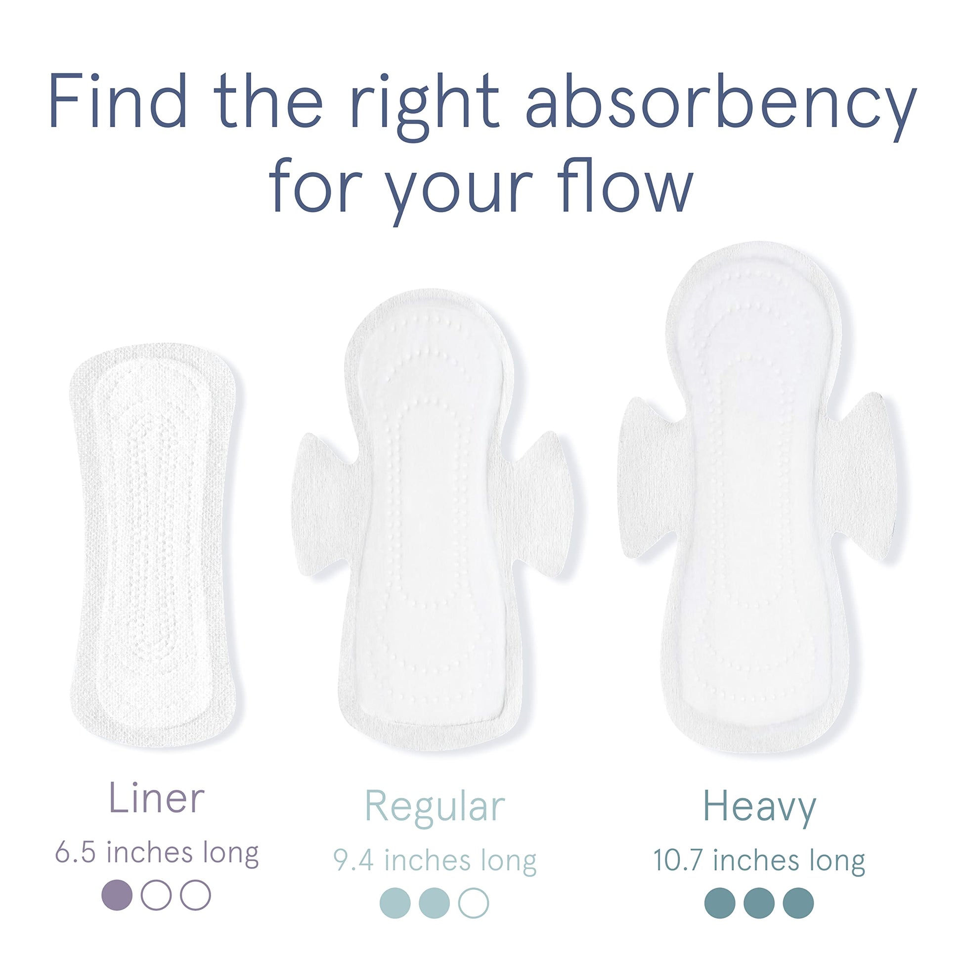 LOLA Ultra Thin Liners, 108 Count - Cotton Panty Liners for Women, Hypoallergenic Pads for Women LOLABuy Supplements Australia