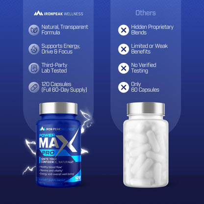Testosterone Booster Pills for Men - Male Enhancing Supplement - Fast Acting Blood Flow, Muscle Growth, Strength, Energy, Libido, Endurance, Workout - Natural Performance Test Boost - 60 Day Serving IronPeak WellnessBuy Supplements Australia