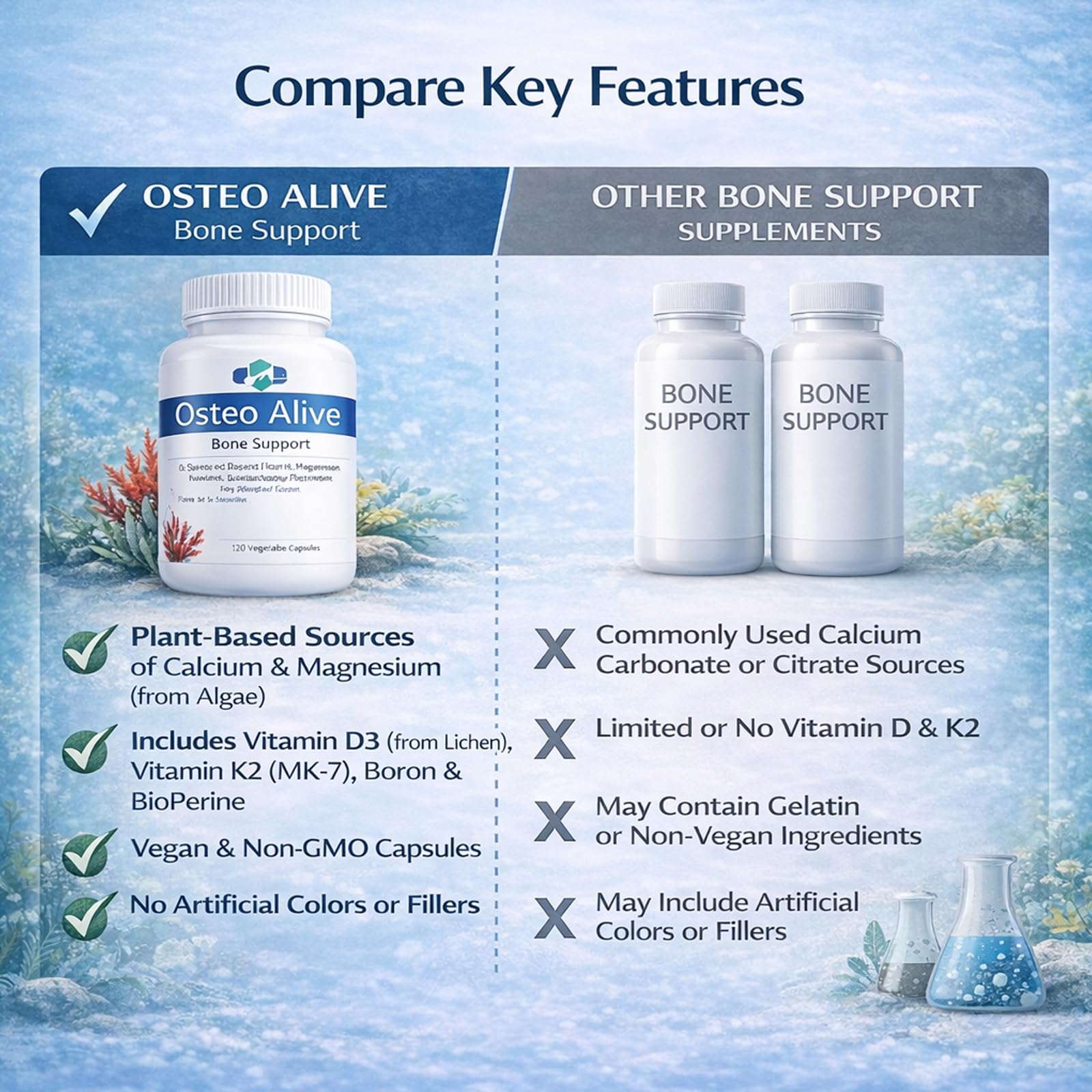 AIFBENK Osteo Alive Bone Support, with Plant-Based Calcium & Magnesium (from Algae), Vitamin D3 (from Lichen), Vitamin K2 (MK-7), Boron & BioPerine, Helps Support Bone & Skeletal Health AIFBENKBuy Supplements Australia