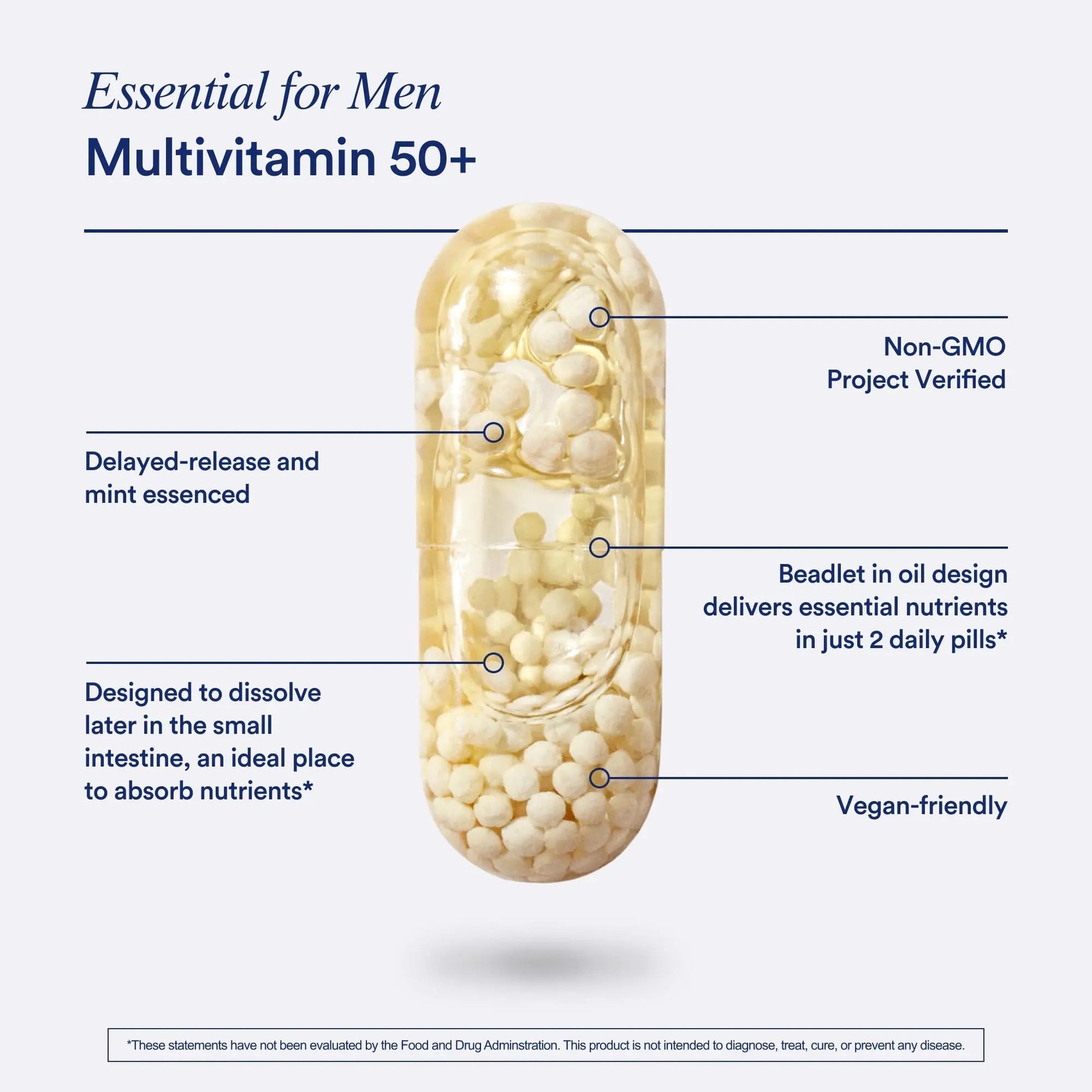 Ritual Multivitamin for Men 50+, Vegan, with Zinc, Vitamin A and D3 for Immune Function Support*, Omega-3 DHA, B12, K2 RitualBuy Supplements Australia