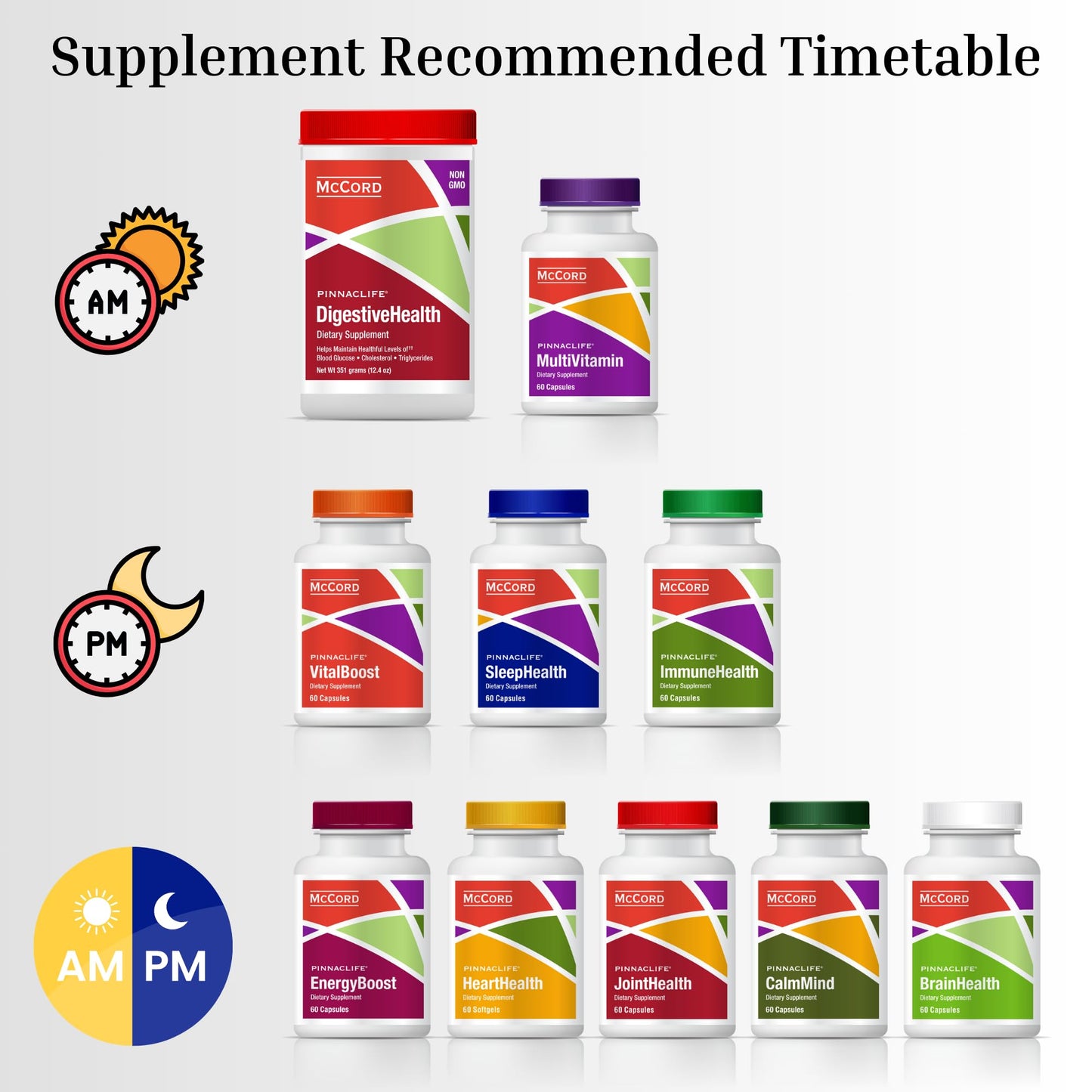 BrainHealth Brain Supplement - Amplify Memory, Increase Focus, Enhance Clarity & Gain Productivity For Men & Women, Olivamine, Vitamin D, Vitamin B6 & B12, Rhodiola Rosea, Magnesium, Taurine PinnaclifeBuy Supplements Australia