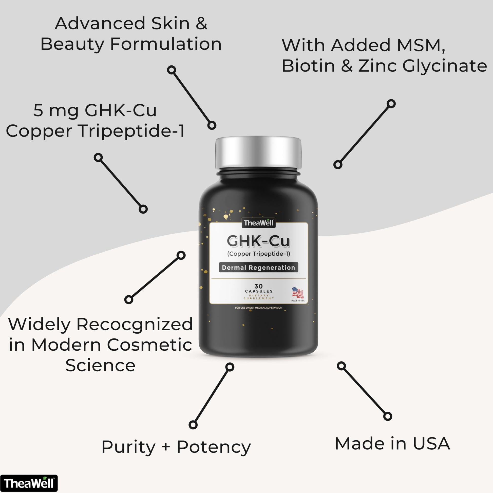 TheaWell GHK-Cu Copper Tripeptide-1, 5mg with MSM, Biotin, Zinc, Bioperine Black Pepper Extract, Dermal Regeneration, Hair Skin and Nails Support, 30 Vegan Capsules, Made in USA TheaWellBuy Supplements Australia