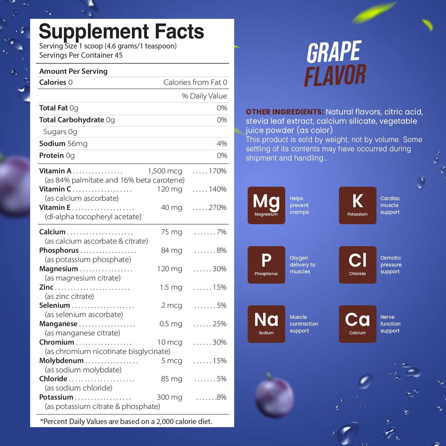 Electrolyte Powder - Refreshing Workout Recovery Electrolytes, Sugar Free, Gluten Free Pride Naturals, IncBuy Supplements Australia