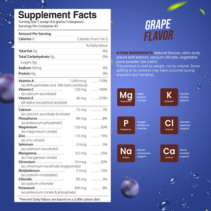Electrolyte Powder - Refreshing Workout Recovery Electrolytes, Sugar Free, Gluten Free Pride Naturals, IncBuy Supplements Australia