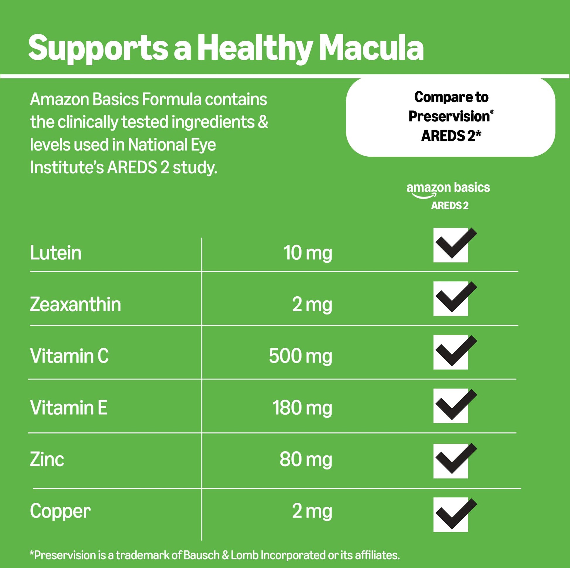 Amazon Basics Eye Vitamin and Mineral Supplement, AREDS 2 Formula with Lutein & Zeaxanthin, 120 Softgels Amazon BasicsBuy Supplements Australia