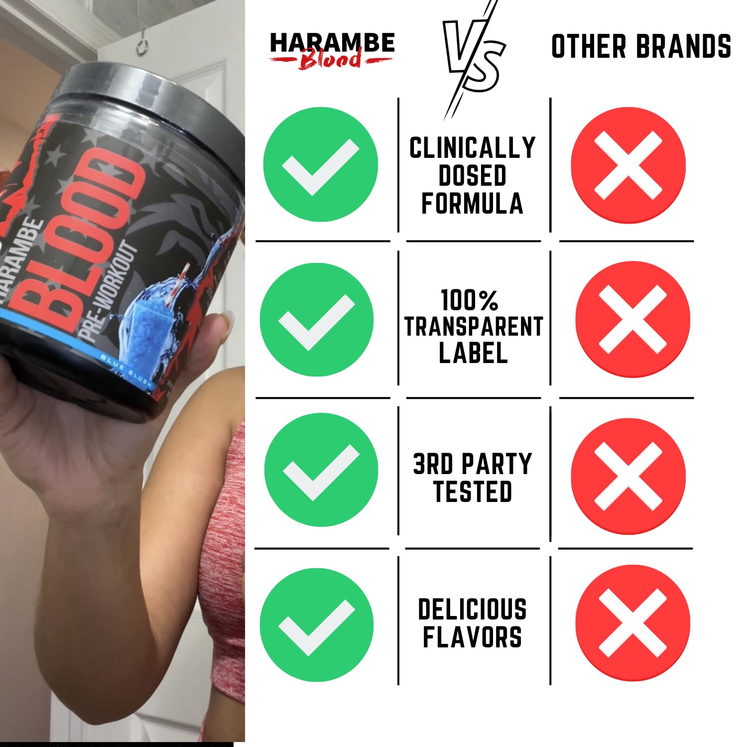 Harambe Blood  Extreme Preworkout Supplement for Men & Women  Strong Pre Workout Harambe BloodBuy Supplements Australia