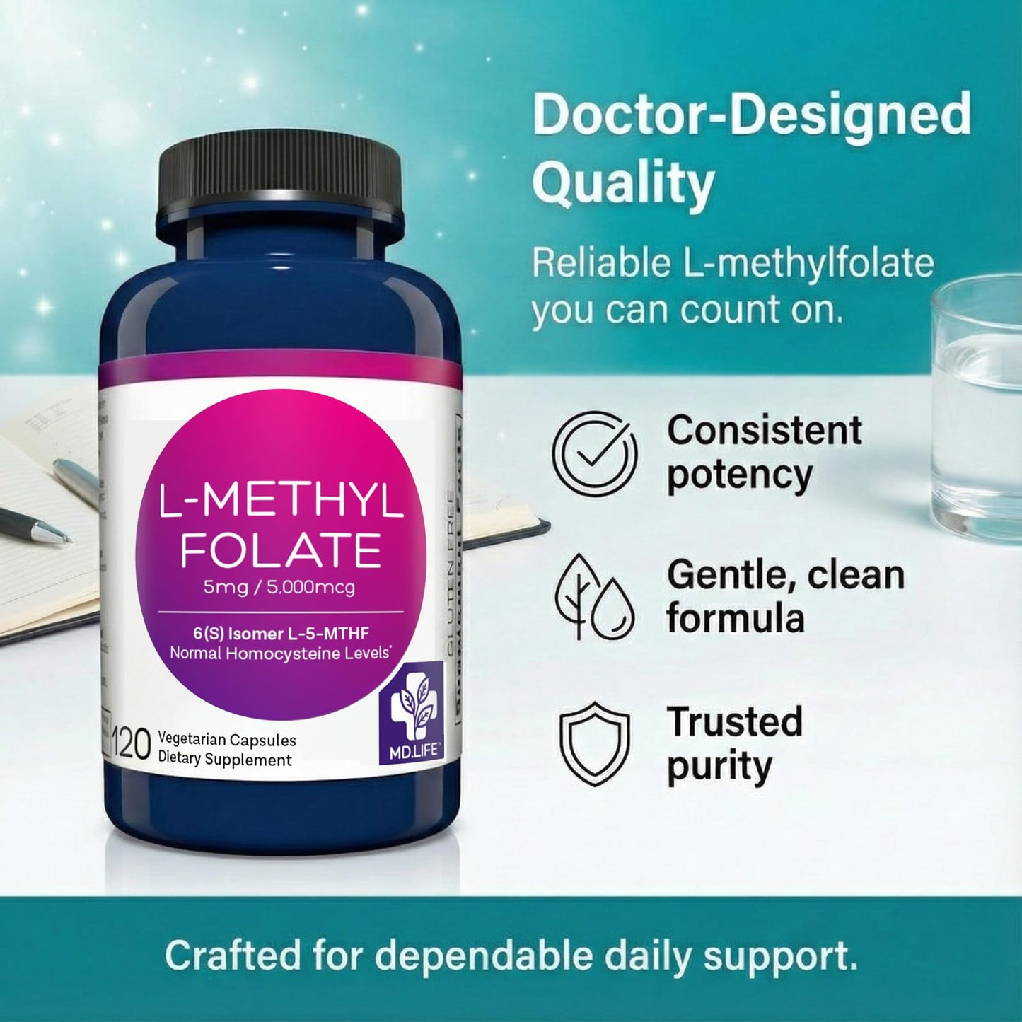 MD Life L-Methylfolate 5 mg Supplement - Professional-Grade Active L Methylfolate Supplement - 120 Capsules - L-Methylfolate 5mg - Maximum Potency MTHFR W/Essential Amino Acids MD.LIFEBuy Supplements Australia