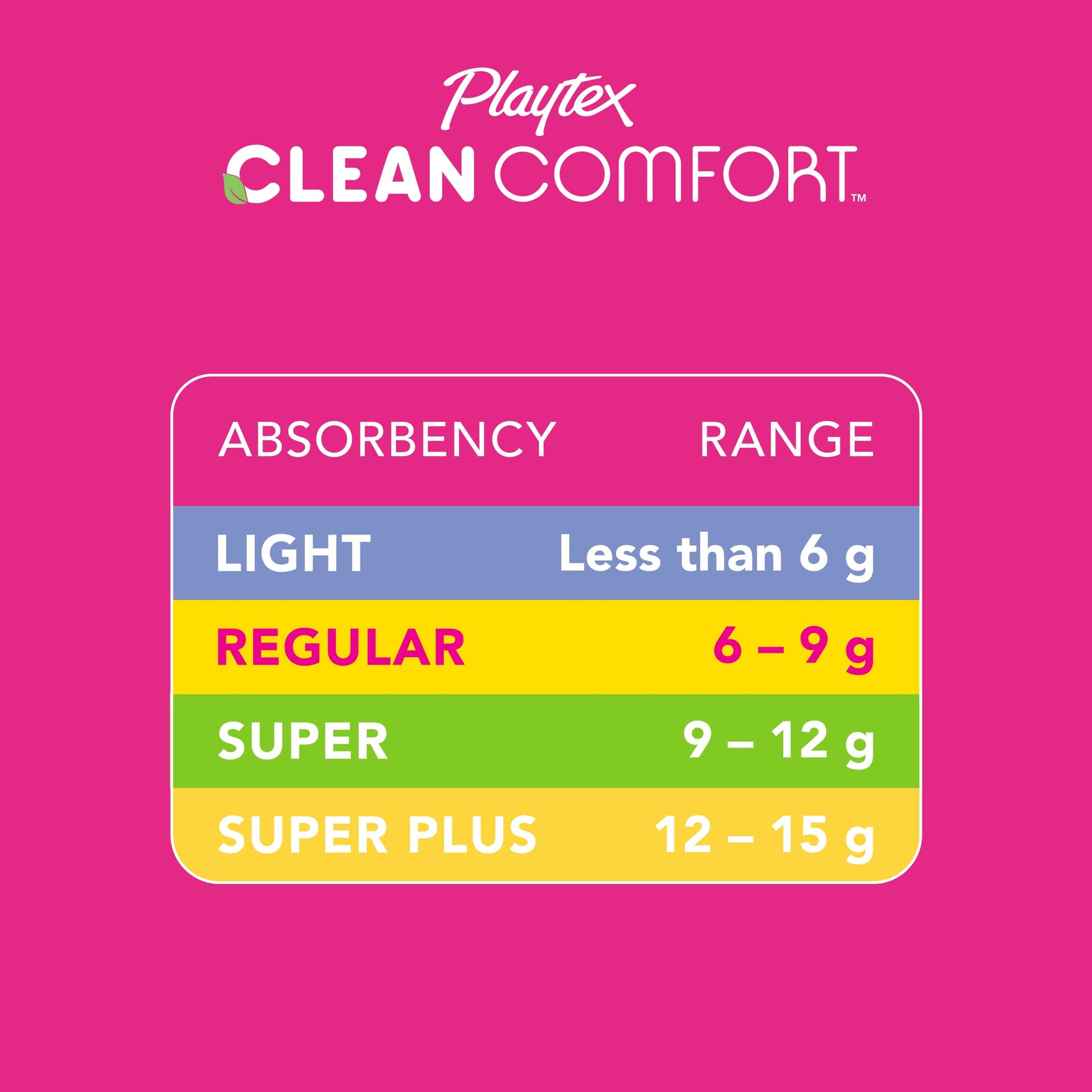 Playtex Clean Comfort Organic Cotton Tampons, Super Absorbency, Fragrance-Free, Organic Cotton PLAYTEXBuy Supplements Australia