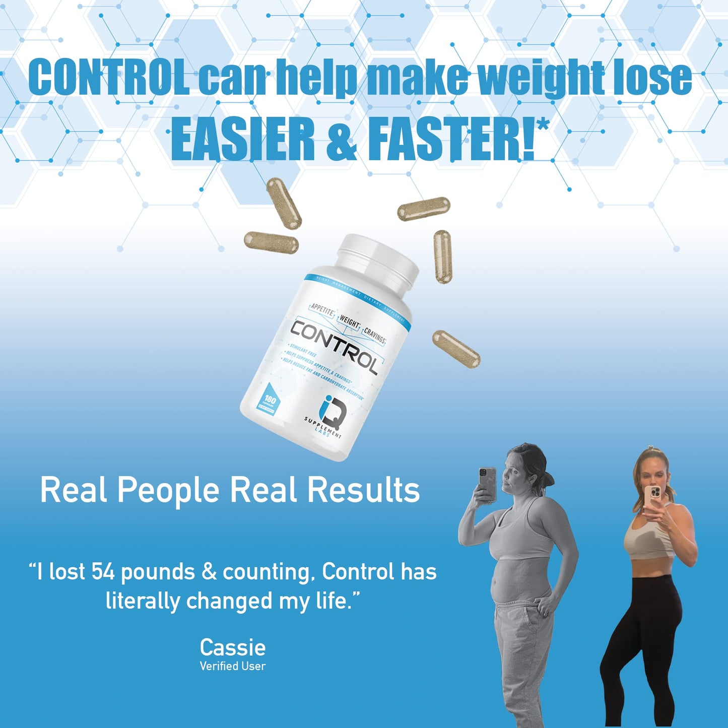 Control-Appetite Suppressant for Weight Loss | Hunger Suppression, Fat & Carb Blocker iQ Supplement LabsBuy Supplements Australia