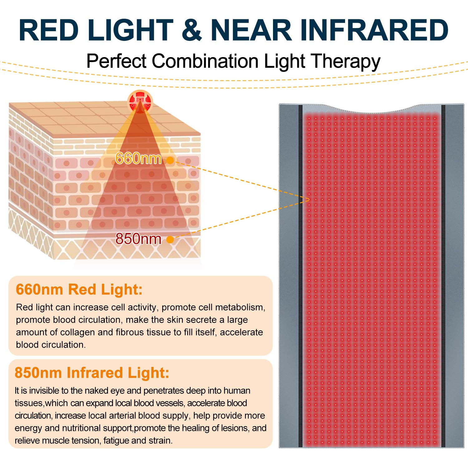 Red Light Therapy for Body - Full Body Red Light Therapy Mat, 71.0x33.31in, 2570Pcs 660nm & 850nm KaoudtBuy Supplements Australia