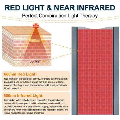 Red Light Therapy for Body - Full Body Red Light Therapy Mat, 71.0x33.31in, 2570Pcs 660nm & 850nm KaoudtBuy Supplements Australia