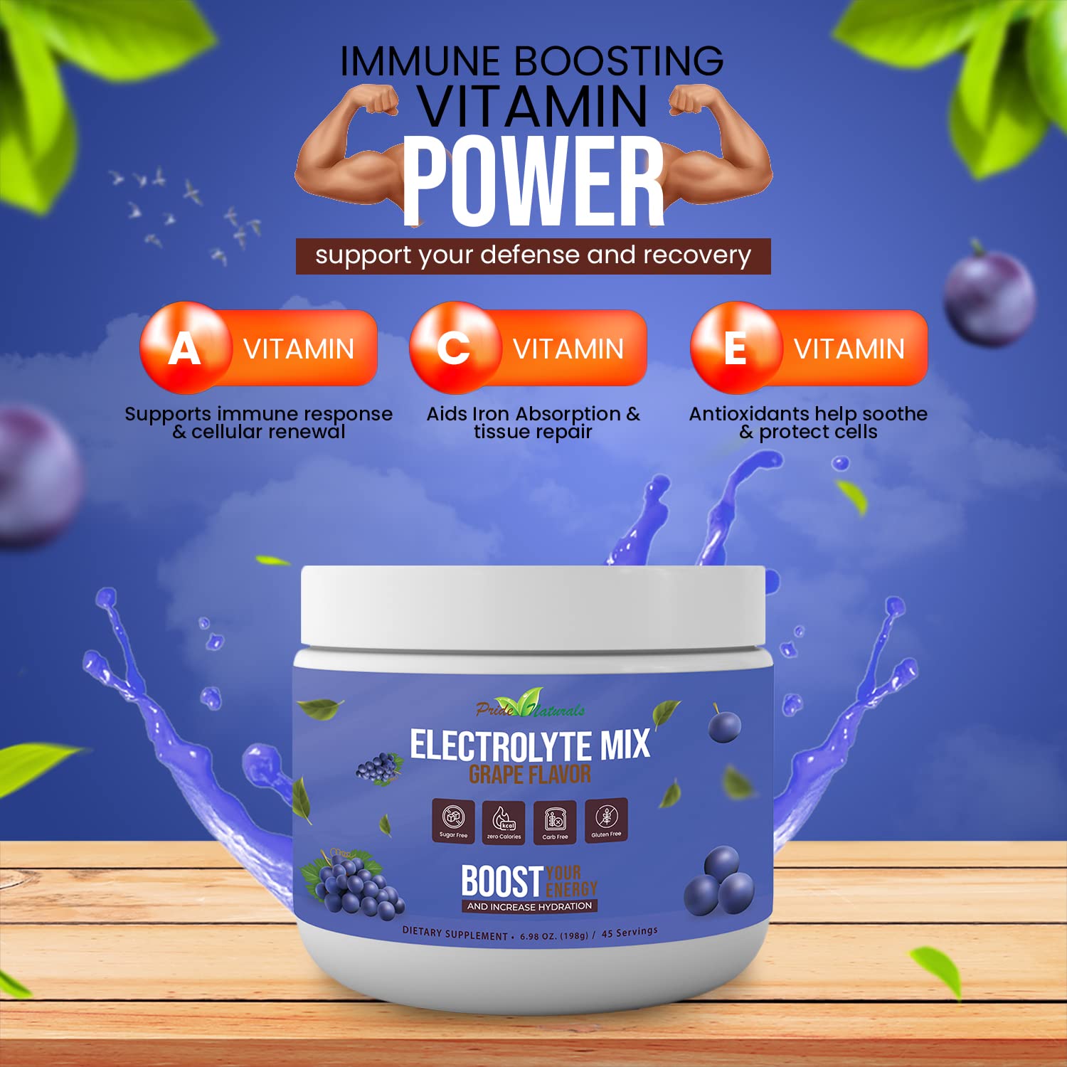 Electrolyte Powder - Refreshing Workout Recovery Electrolytes, Sugar Free, Gluten Free Pride Naturals, IncBuy Supplements Australia