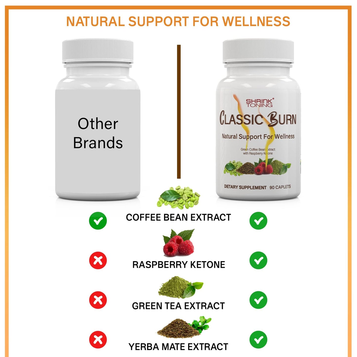 shrink Classic Burn - Pure Green Coffee Bean Extract and Raspberry Ketones with 45% shrinkBuy Supplements Australia