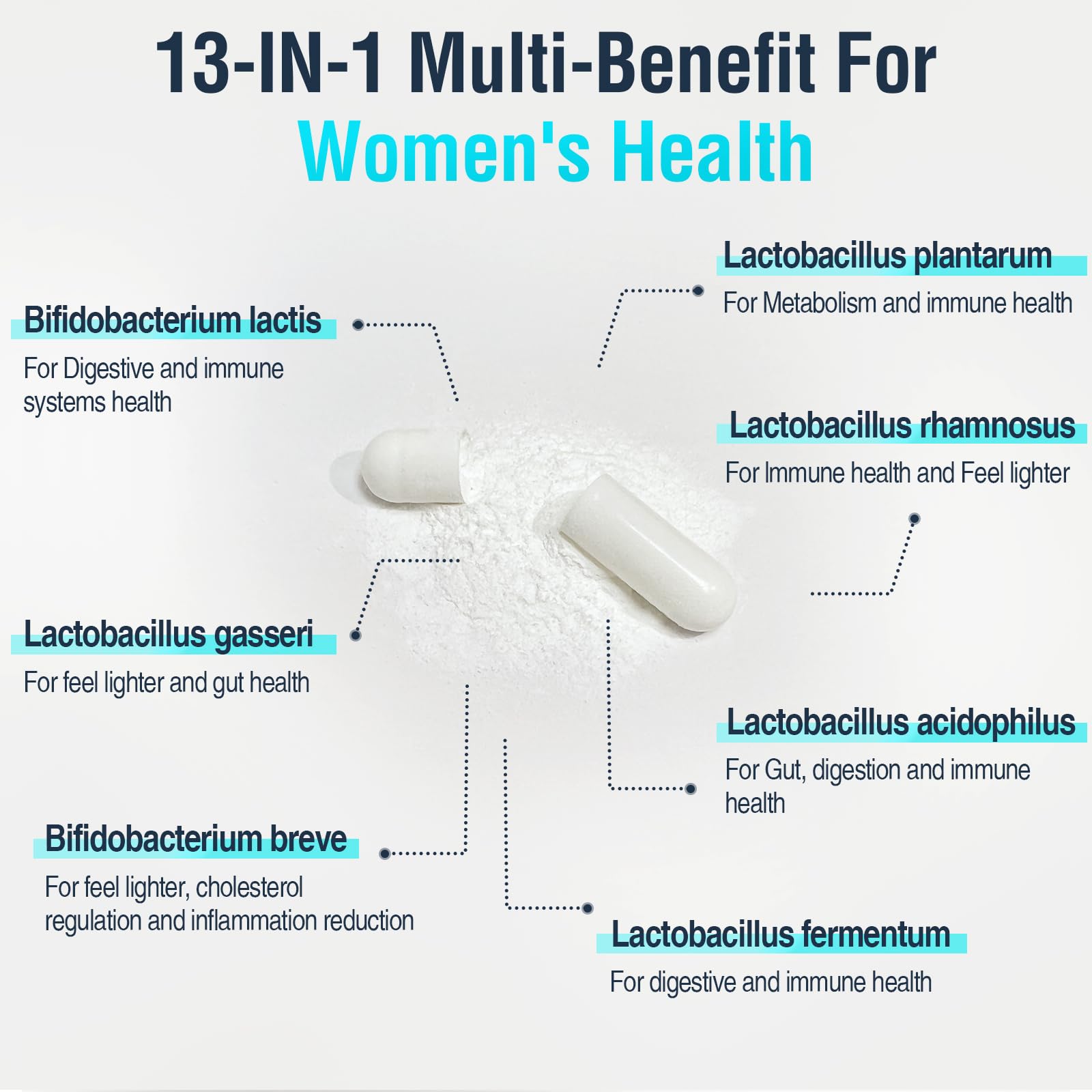 Dmeisy 120 Billion CFU Probiotic - Menopause Support Probiotics for Women, Natural Menopause DmeisyBuy Supplements Australia