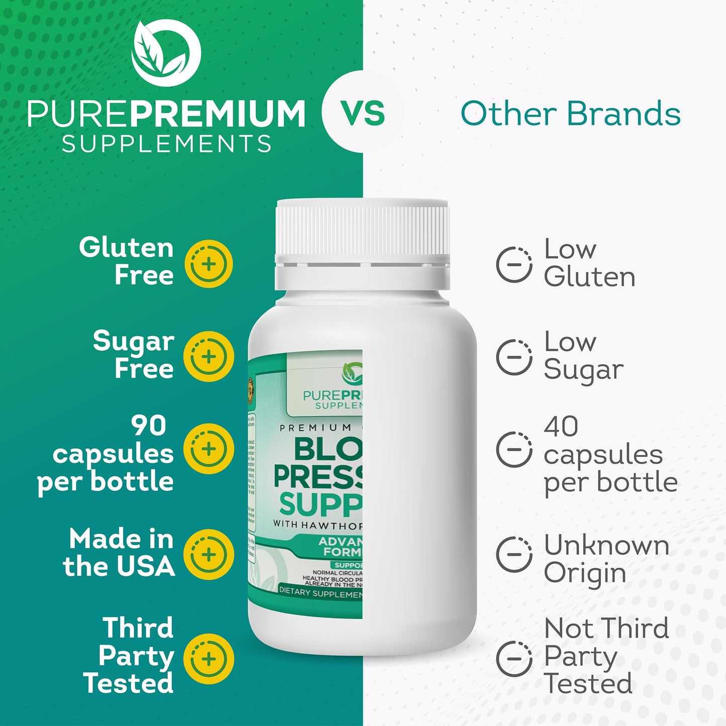 PurePremium Blood Pressure Support Supplement with Hawthorn, Hibiscus & Garlic PurePremium SupplementsBuy Supplements Australia