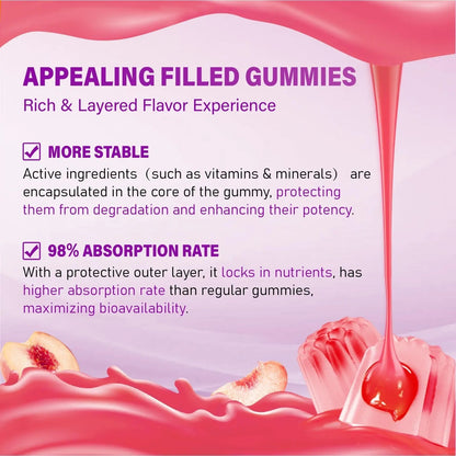 Veyttisy Methylated Multivitamin Gummy for Women - Womens Multivitamin Gummies with Vitamins A C D E, Methylated Folate, Biotin, B Complex VeyttisyBuy Supplements Australia