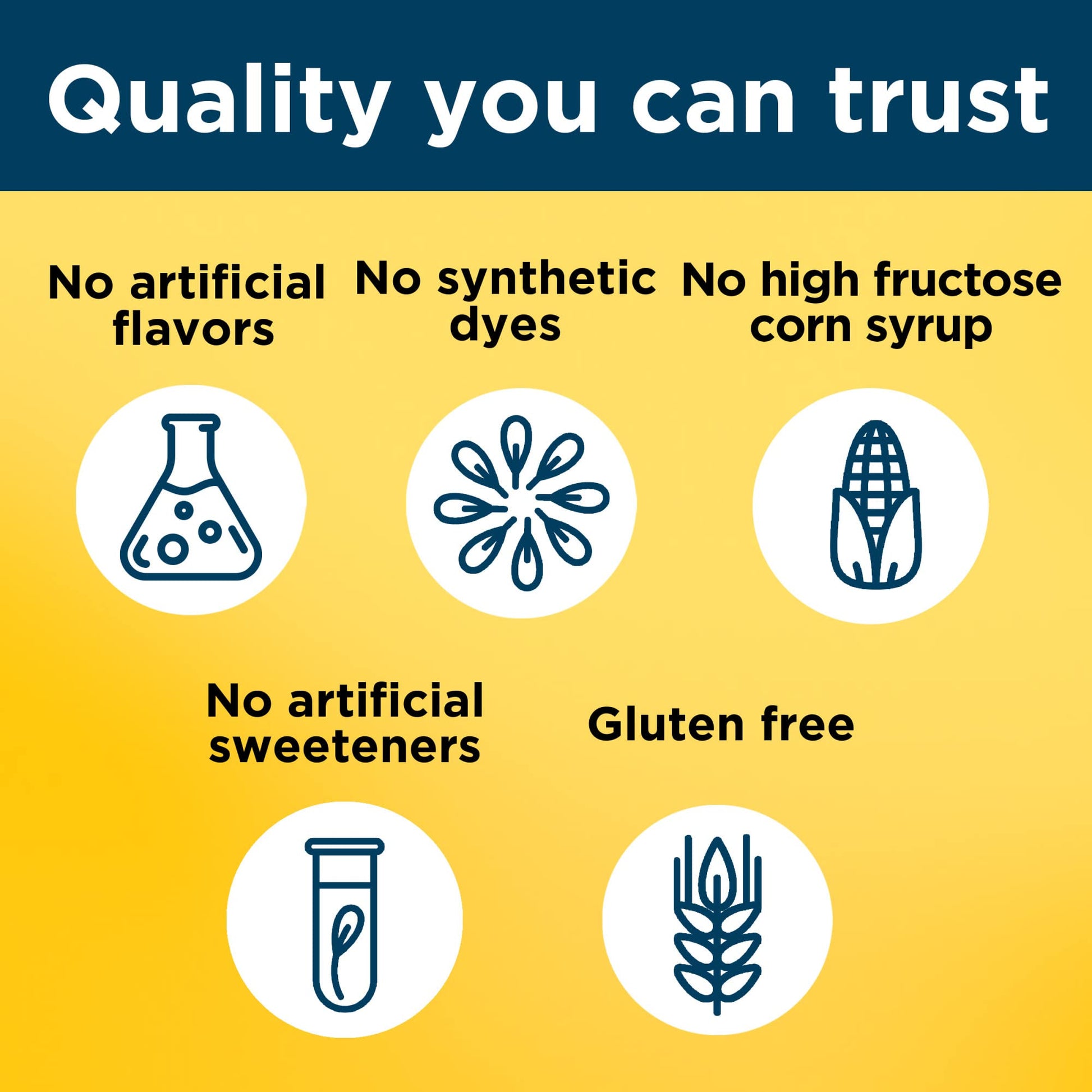 Nature Made Mens Multivitamin Gummies with Omega-3, Mens Gummy Multivitamins for Daily Nutritional Support, 150 Gummy Vitamins and Minerals Nature MadeBuy Supplements Australia