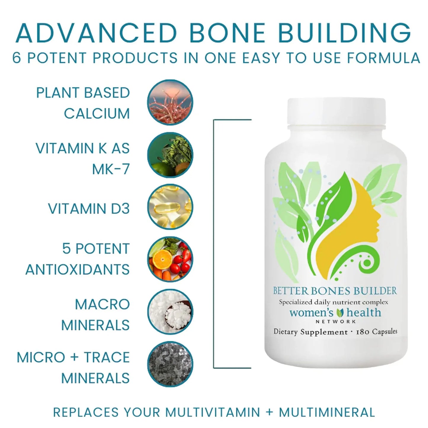 Better Bones Builder - 32-in-1 Calcium Supplements for Women, 300mg Calcium with Vitamin A, C, D3, K, and 300mg Magnesium, Zinc Selenium Women's Health NetworkBuy Supplements Australia