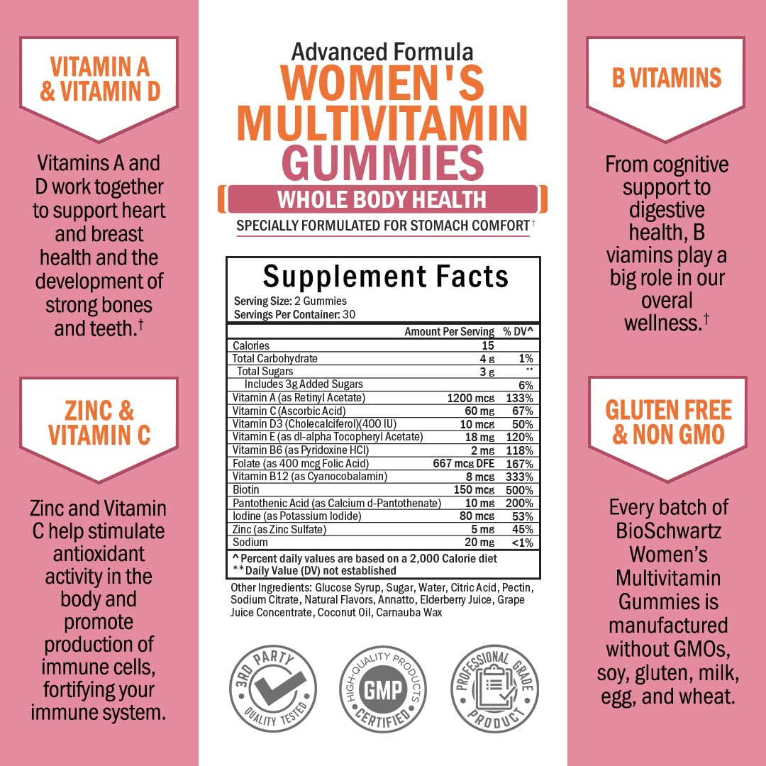 Women's Multivitamin Gummies with A C B6 B12 D & E Vitamins for Immune Support BioSchwartzBuy Supplements Australia