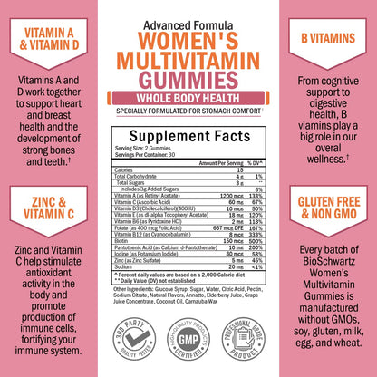 Women's Multivitamin Gummies with A C B6 B12 D & E Vitamins for Immune Support BioSchwartzBuy Supplements Australia