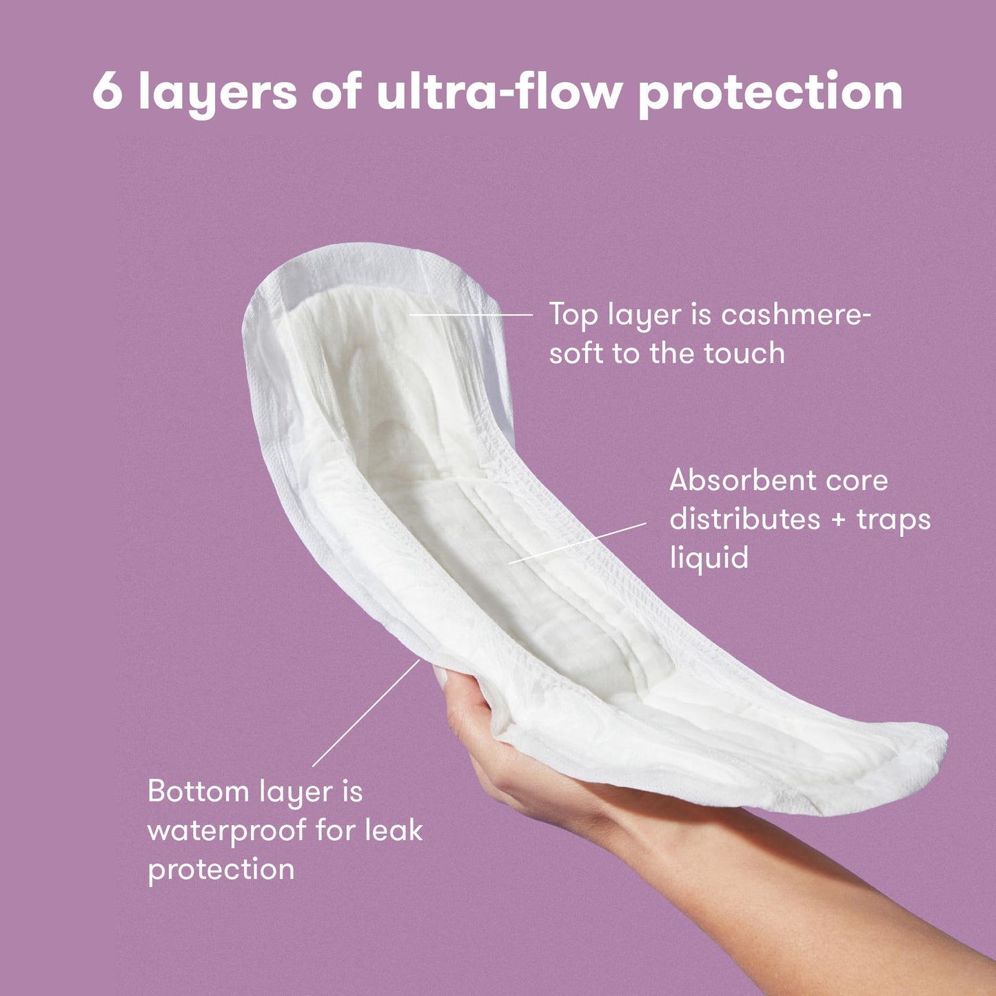Frida Mom Postpartum Pads, Leak Proof Feminine Care Maxi Pads, 6 Layers of Protection Frida MomBuy Supplements Australia