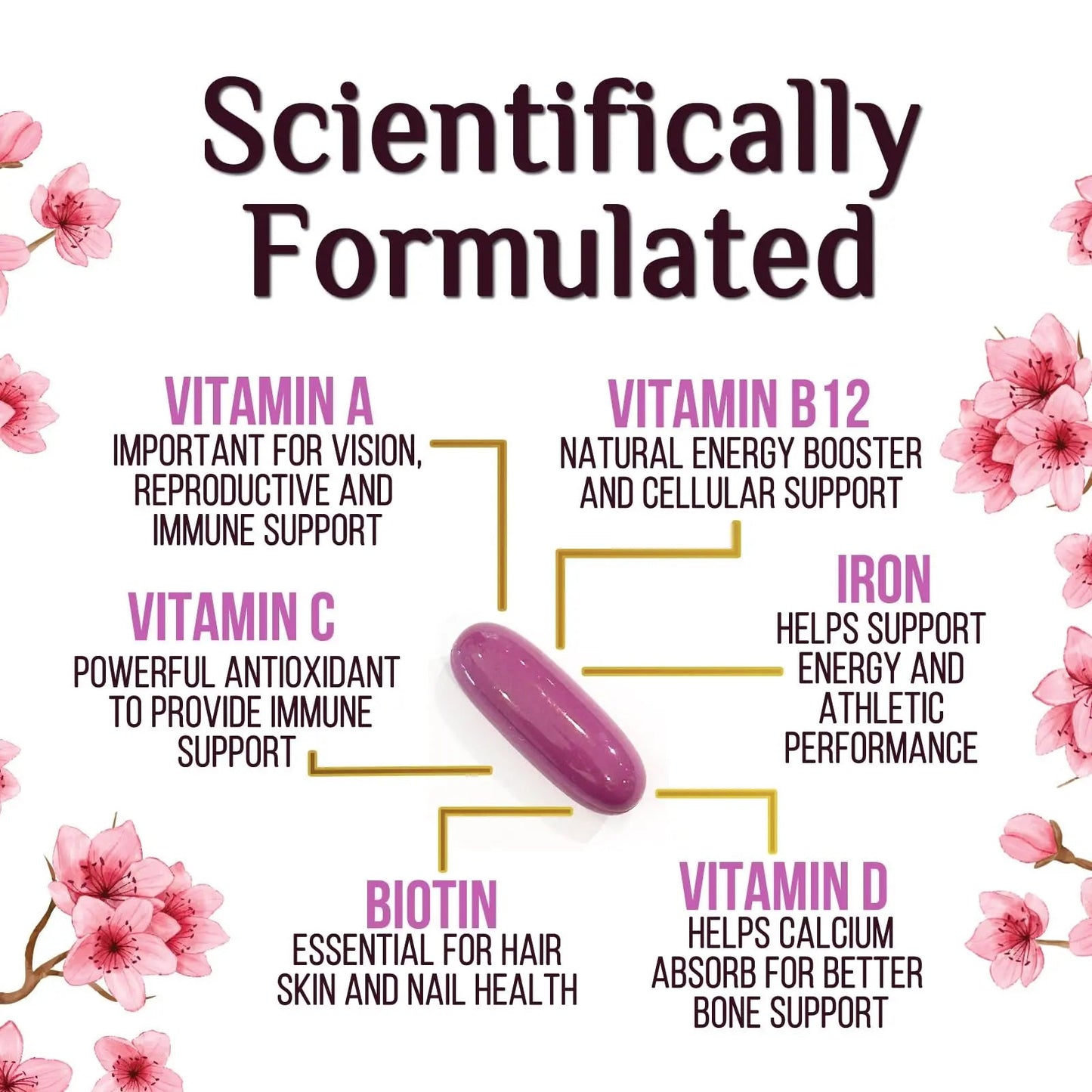 Multivitamin for Women - Complete Daily Womens Multivitamins with Calcium, Folic Acid, Vitamin A, C, D, E, & B Vitamins Nature's NutritionBuy Supplements Australia