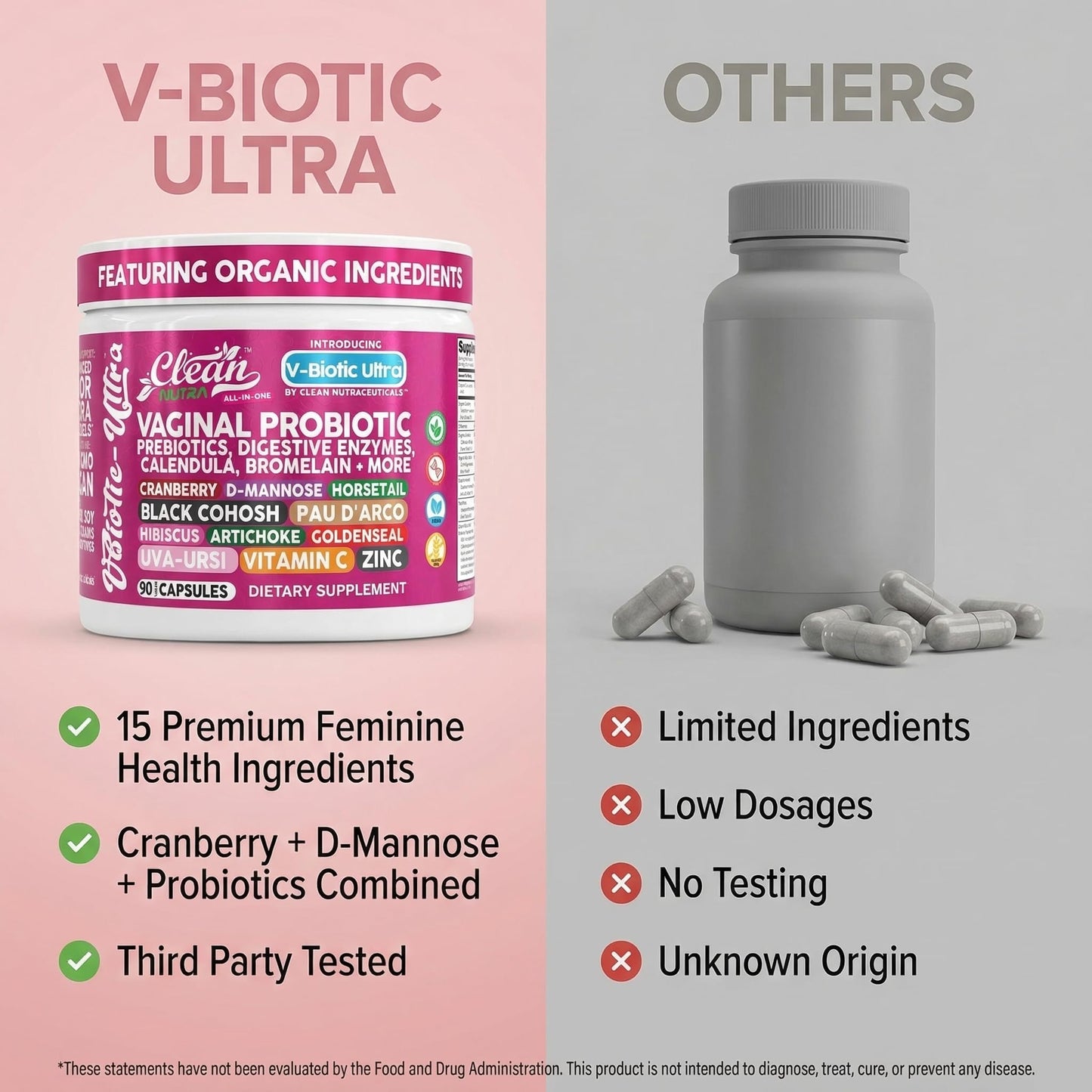 Clean Nutra Vaginal Probiotics for Women + Prebiotics Digestive Enzymes Bromelain Cranberry D Mannose Horsetail Black Cohosh Artichoke Hibiscus Flowers Probiotic for Digestive Health 90 Vegan Capsules Clean NutraceuticalsBuy Supplements Australia