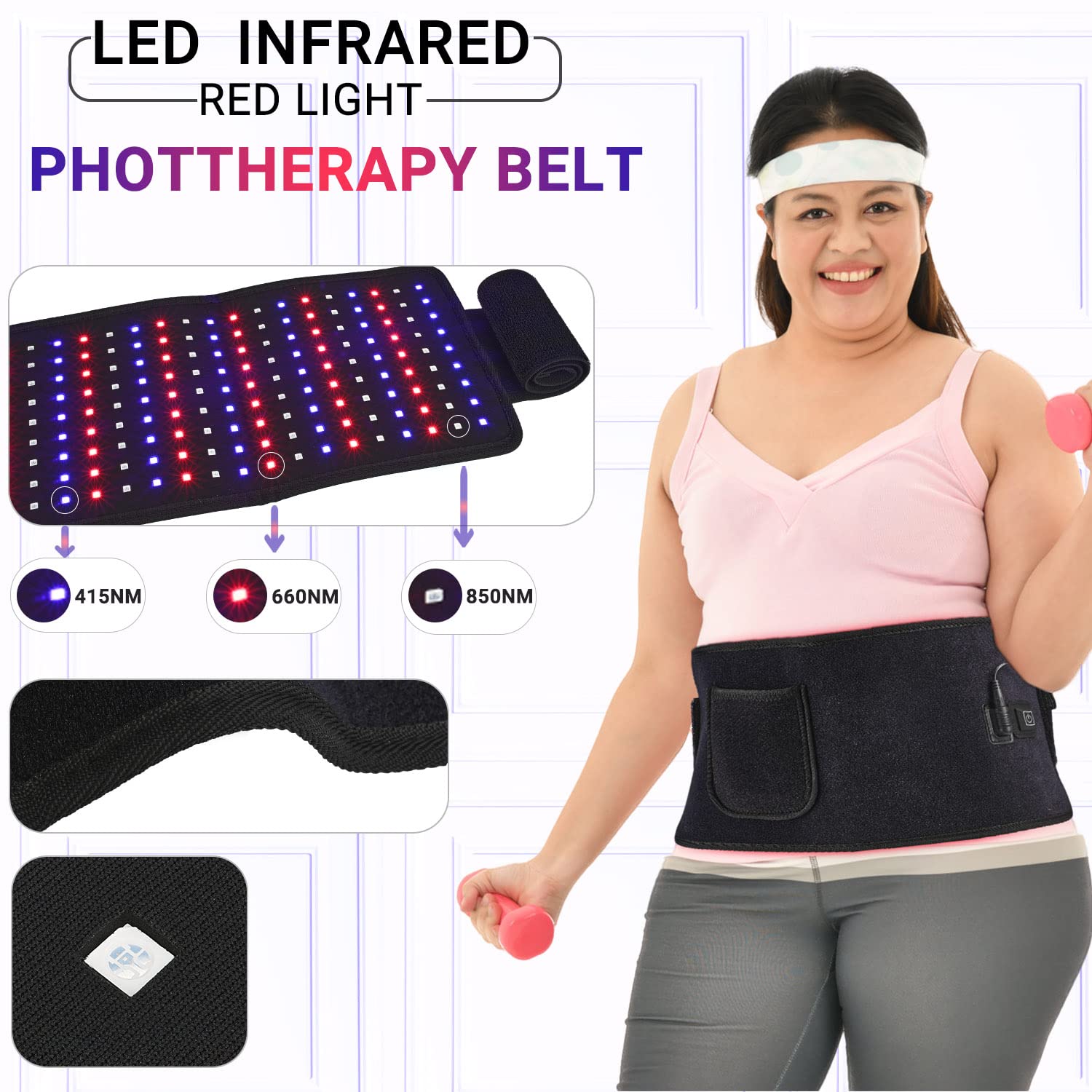 LPSAFP Red Light Therapy Belt for Body, Wearable Device with Blue, red and Near Infrared Light LPSAFPBuy Supplements Australia