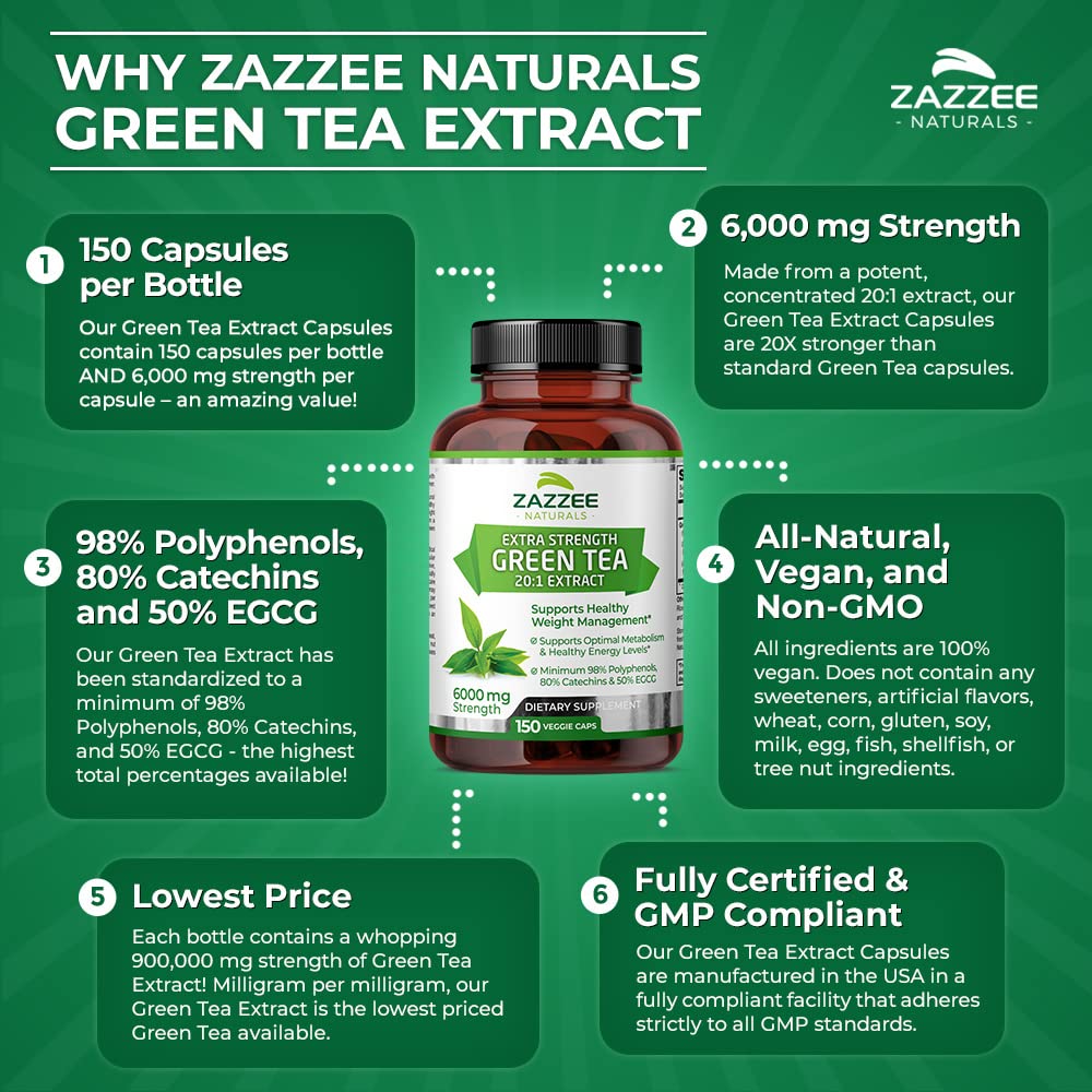 Zazzee Extra Strength Green Tea 20:1 Extract, 6000 mg Strength, 50% EGCG ZazzeeBuy Supplements Australia