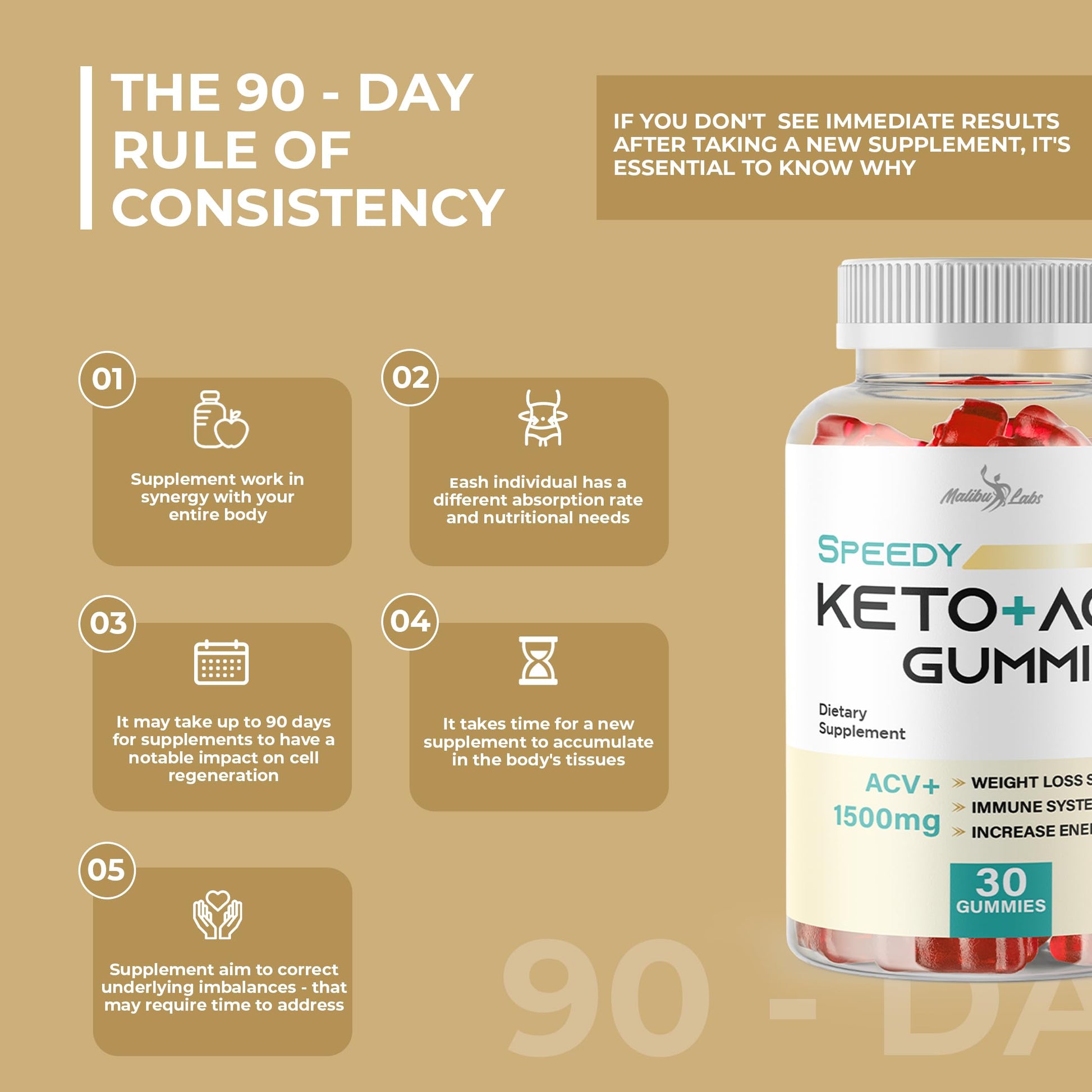 Speedy Keto acv Gummies- 1500mg Once a Day Keto Bites, Time Released Advanced Ketogenic Malibu LabsBuy Supplements Australia