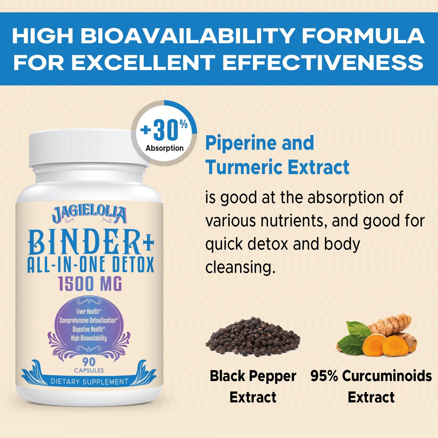 All-In-One Detox Binder Supplement 1500 MG - High Bioavailability, Liver Gut Detox Cleanse JagieloliaBuy Supplements Australia