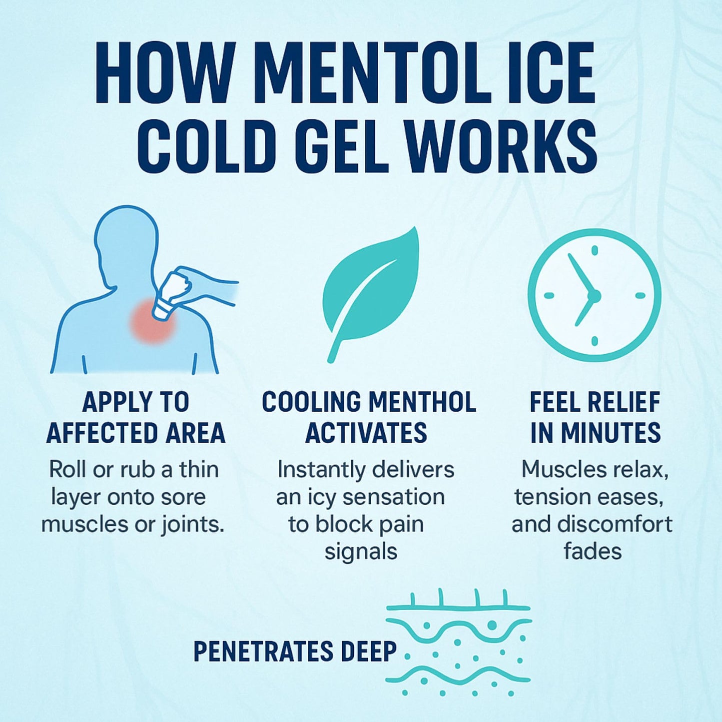 BOÉ COSMETICS Mentol Ice Cold Gel 8 oz (3 Pack) Pain Relief Gel for Muscles & Joints – Fast-Acting Analgesic for Arthritis, Back Pain, Cramps, Sprains & Headaches – Non-Greasy & Quick Absorption BOÉ COSMETICSBuy Supplements Australia