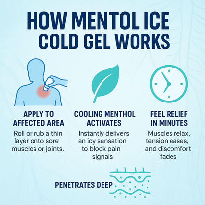 BOÉ COSMETICS Mentol Ice Cold Gel 8 oz (3 Pack) Pain Relief Gel for Muscles & Joints – Fast-Acting Analgesic for Arthritis, Back Pain, Cramps, Sprains & Headaches – Non-Greasy & Quick Absorption BOÉ COSMETICSBuy Supplements Australia