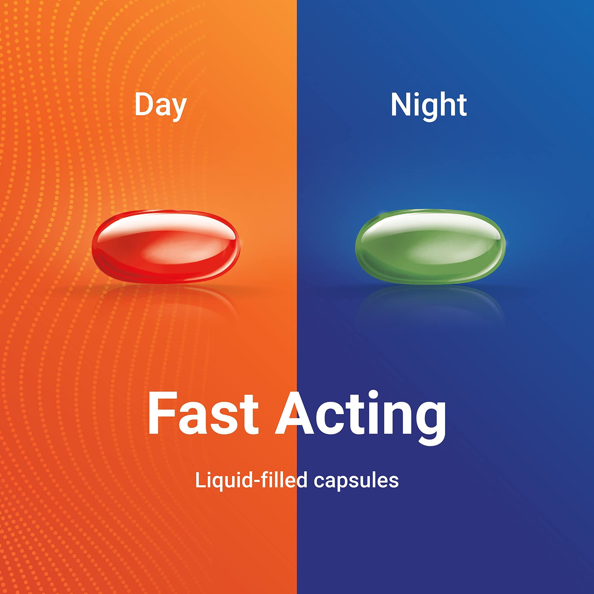 AXIM Day & Night 325-15-5-6.25 mg x 72 softgels AXIMBuy Supplements Australia