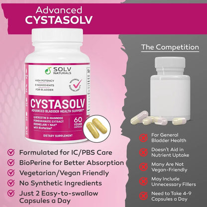 SOLV NATURALS CYSTASOLV Bladder & Pelvic Discomfort Formula - Enjoy Less Urgency & Flares* with Daily IC/BPS UTI Support – Premium Bladder & Urinary Support for Women & Men - 60 Vegan Capsules SOLV NATURALSBuy Supplements Australia
