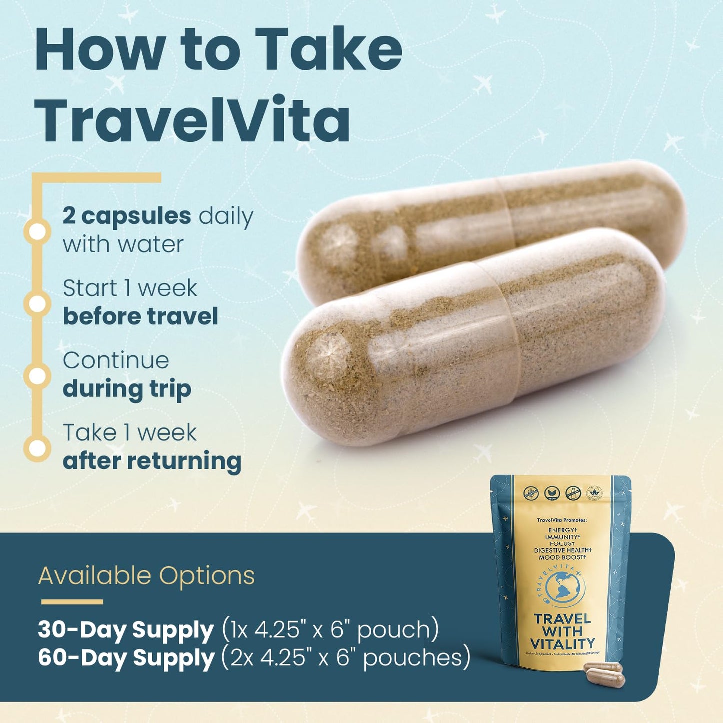 Natural Travel Pills - Traveling Supplement for Jet Lag Relief, Digestion, Immunity, Energy, Sleep, Circulation - Vacation and Long Flight Essentials for Men and Women - 30 Day Supply TravelVitaBuy Supplements Australia