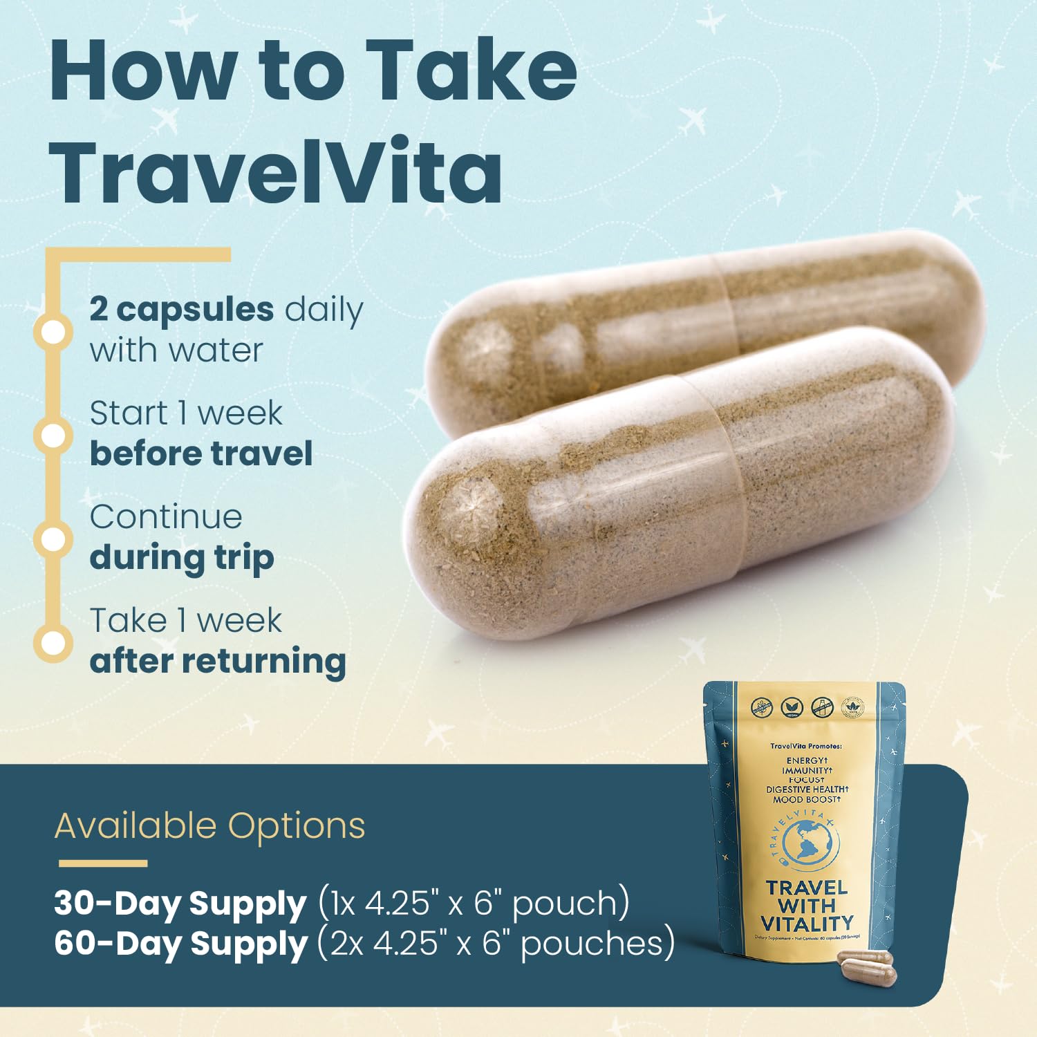 Natural Travel Pills - Traveling Supplement for Jet Lag Relief, Digestion, Immunity, Energy, Sleep, Circulation - Vacation and Long Flight Essentials for Men and Women - 30 Day Supply TravelVitaBuy Supplements Australia