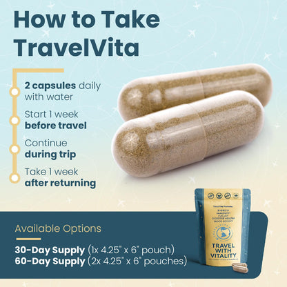 Natural Travel Pills - Traveling Supplement for Jet Lag Relief, Digestion, Immunity, Energy, Sleep, Circulation - Vacation and Long Flight Essentials for Men and Women - 30 Day Supply TravelVitaBuy Supplements Australia
