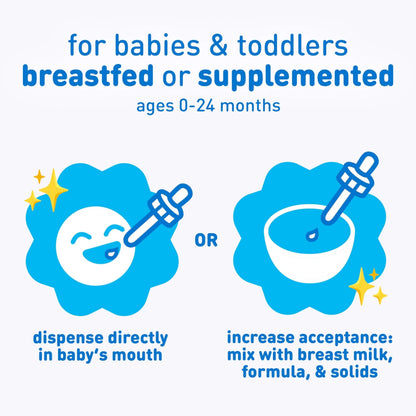 Enfamil Poly-Vi-Sol and Fer-in-Sol Iron Liquid Drop Multivitamin Supplements for Infants and Toddlers, 2x50 mL Dropper Bottle Enfamil Prenatals & Baby VitaminsBuy Supplements Australia