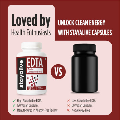 STAY ALIVE EDTA Capsules 1500mg with Zeolite 98% and Kale Extract Powder, 120 Pills, Non-GMO & Gluten Free Calcium Disodium EDTA Supplement STAY ALIVEBuy Supplements Australia