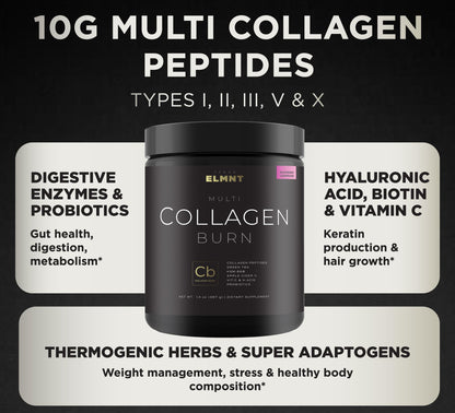 Super Collagen Burn - Premium Multi Collagen Powder for Women Weight Loss & Beauty TERRA ELMNTBuy Supplements Australia