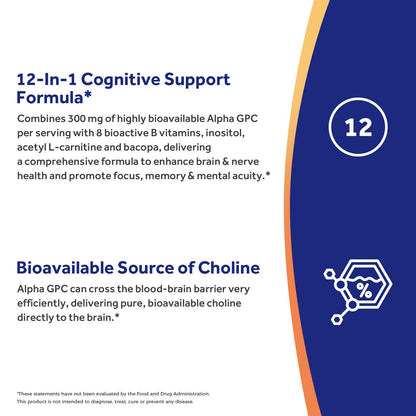 Doctor's Recipes Alpha GPC 300 mg Supplement, with 8 B Vitamins, Inositol, Acetyl L-Carnitine, Highly Bioavailable Source of Choline, 12-in-1 Cognitive Support for Women & Men, 60 Veggie Capsules Doctor's RecipesBuy Supplements Australia